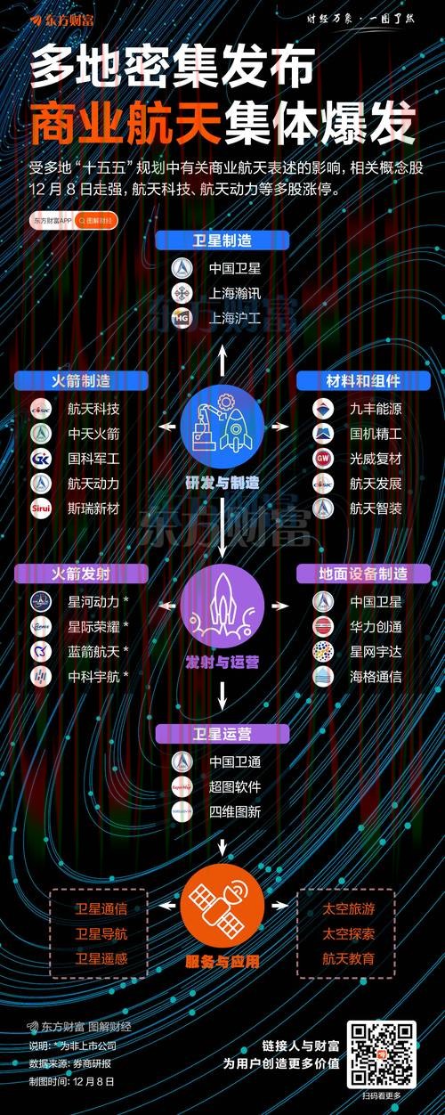 365BET体育科技控股创新发展解析