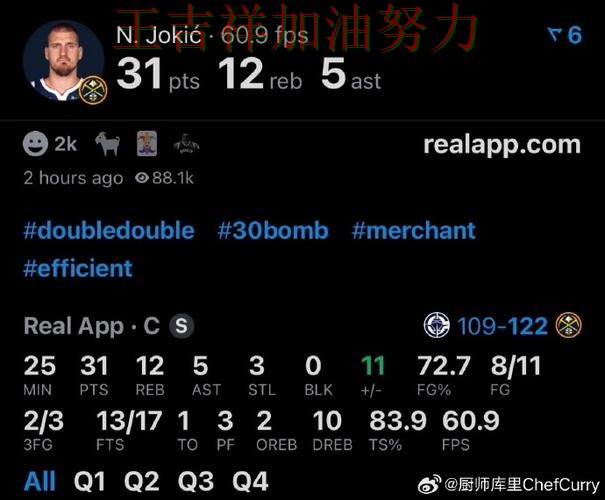 约基奇状态回升引发热议 球迷对表现评价两极分化