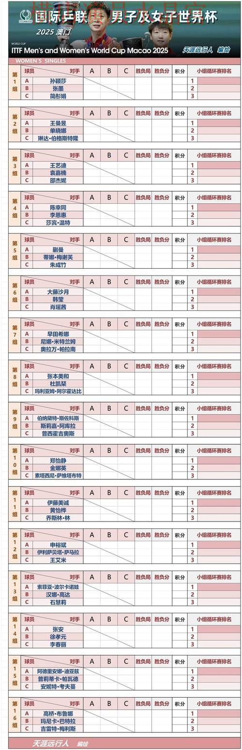 世界杯投注app赛前数据分析方法汇总，详细教程整理
