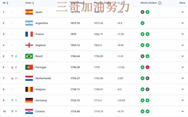 世界杯买球平台推荐深度解析：怎么选其实很简单（FIFA World Cup 2026）
